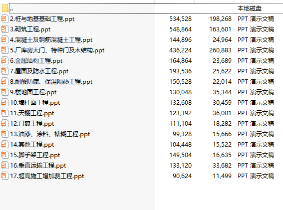 造价内部培训资料