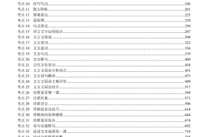 高考专题复习集锦+语文+PDF版含解析 1200页pdf文档